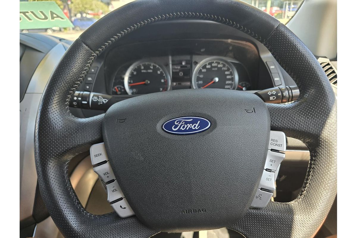 2015 Ford Territory TS SZ MkII