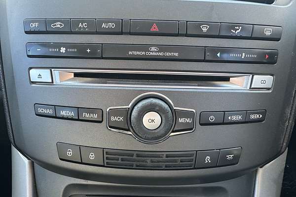 2014 Ford Territory TX SZ