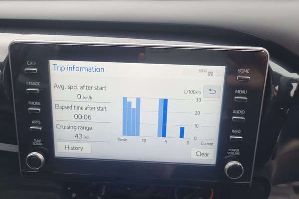 2023 Toyota Hilux Workmate TGN121R Rear Wheel Drive